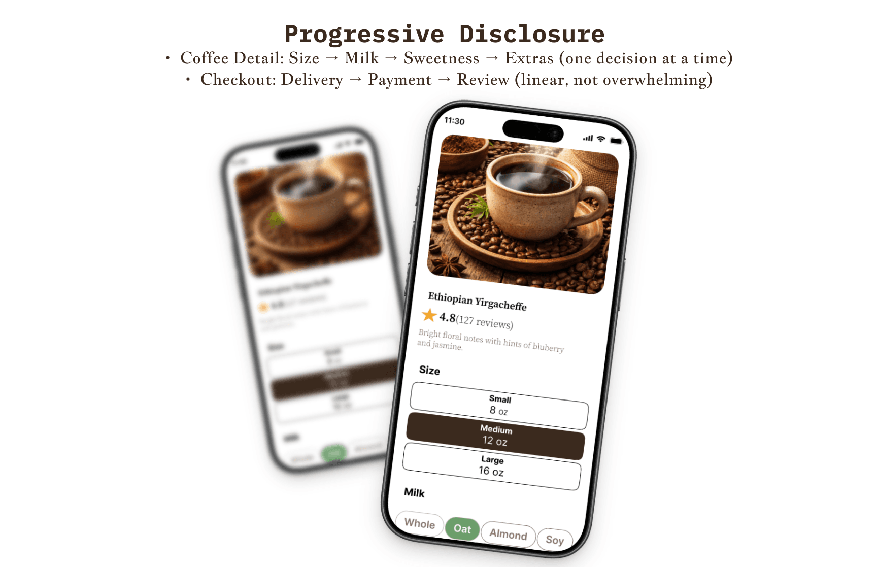 Brewly — design project screenshot 3