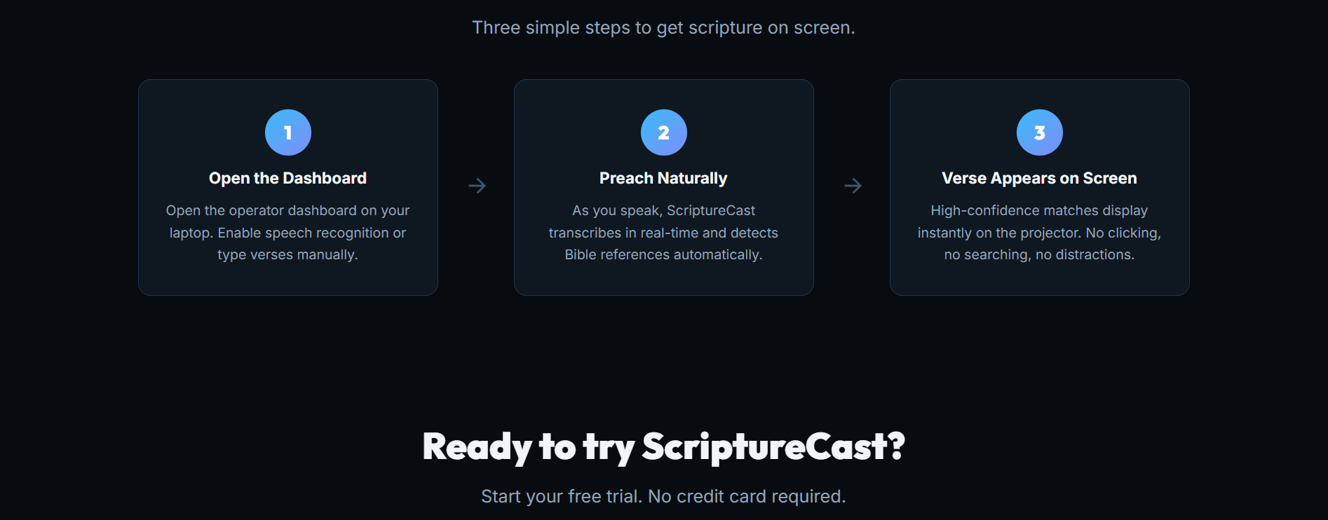 ScriptureCast — full-stack project screenshot 4